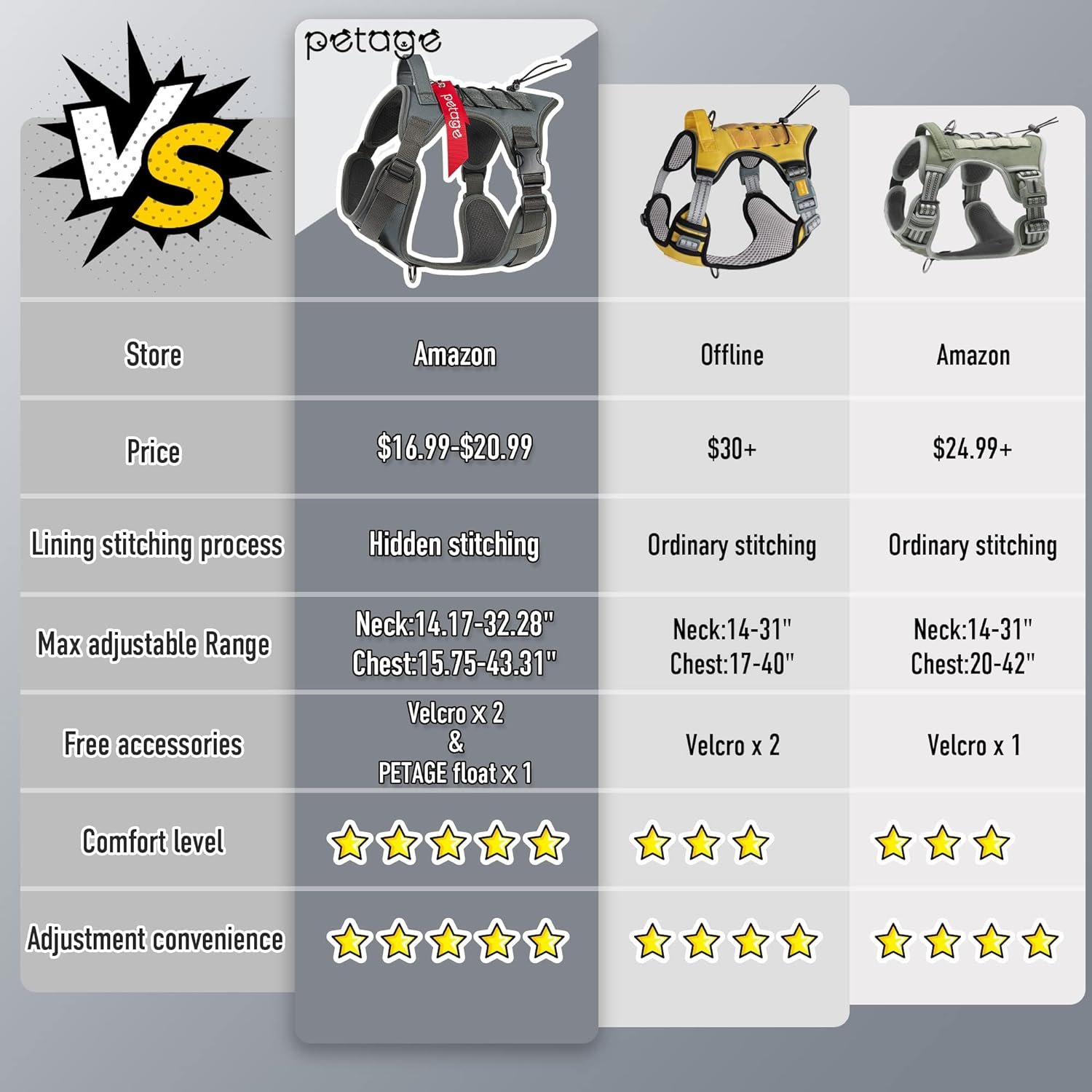 PETAGE Tactical Dog Harness for Small Medium Large Dogs No Pull Adjustable Soft Padded Dog Vest Reflective No-Choke Pet Oxford Vest with Easy Control Pet Vest Military Service Dog Harnesses(GreyL) PETAGE Tactical Dog Harness for Small Medium Large Dogs No Pull Adjustable Soft Padded Dog Vest Reflective No-Choke Pet Oxford Vest with Easy Control Pet Vest Military Service Dog Harnesses(GreyL)